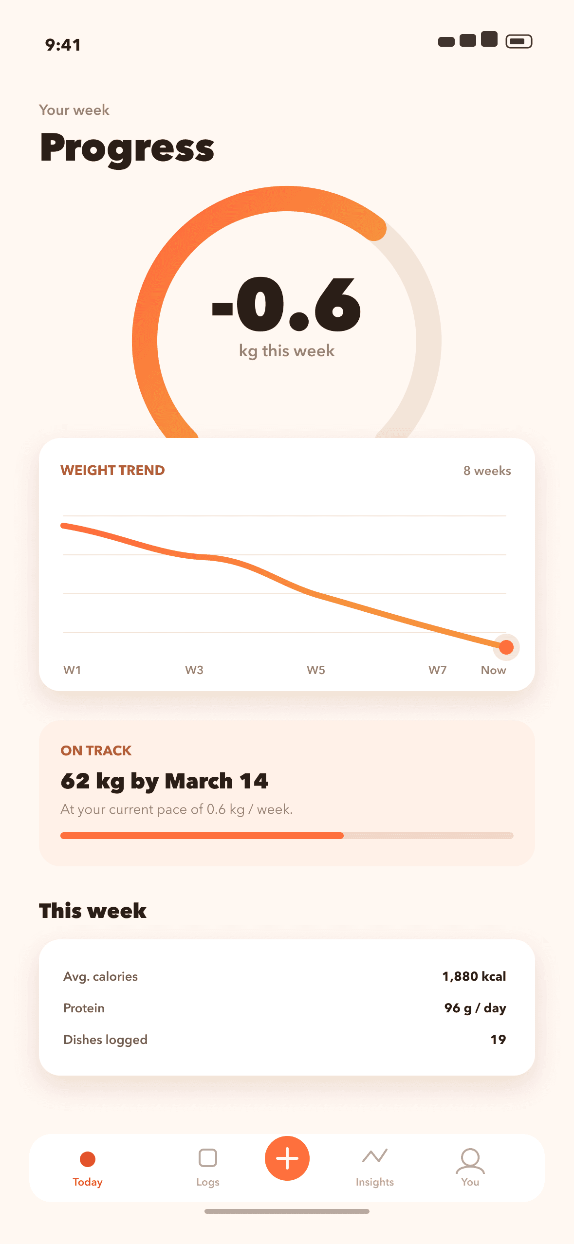 Aharn dashboard with a calorie gauge and a list of logged meals